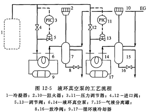 企口體育運動地板防潮